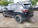 Jeep COMPASS LIMITED